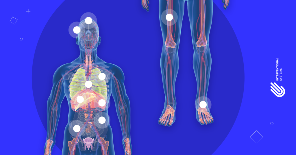 Micromate Micromate™: Enabling Robotic-assisted Interventions from Head to Toe